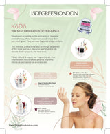 Beruhigendes Naturduft Spray KōDō 25°– Aromatherapie